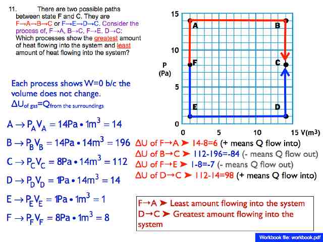 AP Answers Thermo ch 12 All answers.095